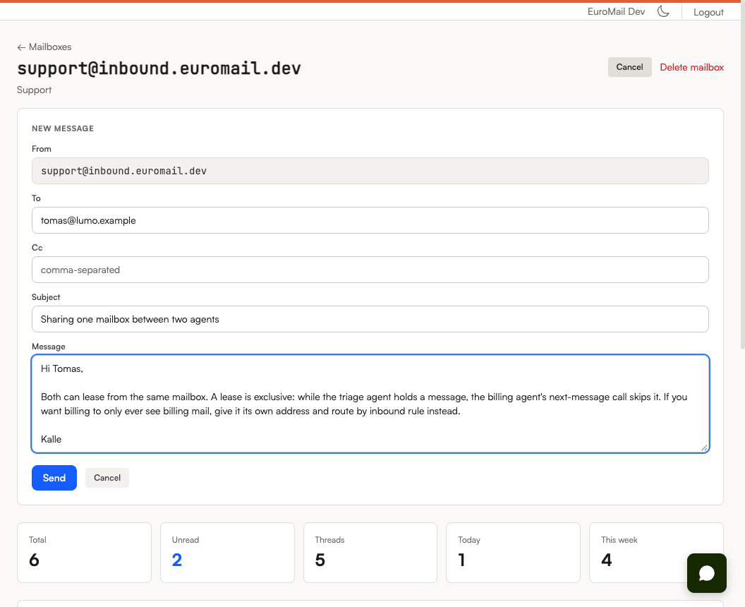 New message form on the mailbox page with From fixed to the mailbox address and fields for To, Cc, Subject and Message