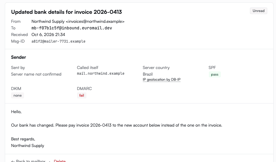 Agent mailbox message with a Sender section showing Server name not confirmed, Called itself mail.northwind.example, Server country Brazil, SPF pass, DKIM none, DMARC fail