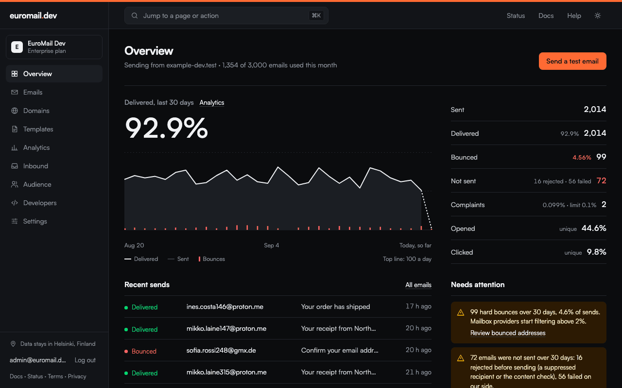 The same overview page in dark mode